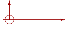 RIPPLERcars